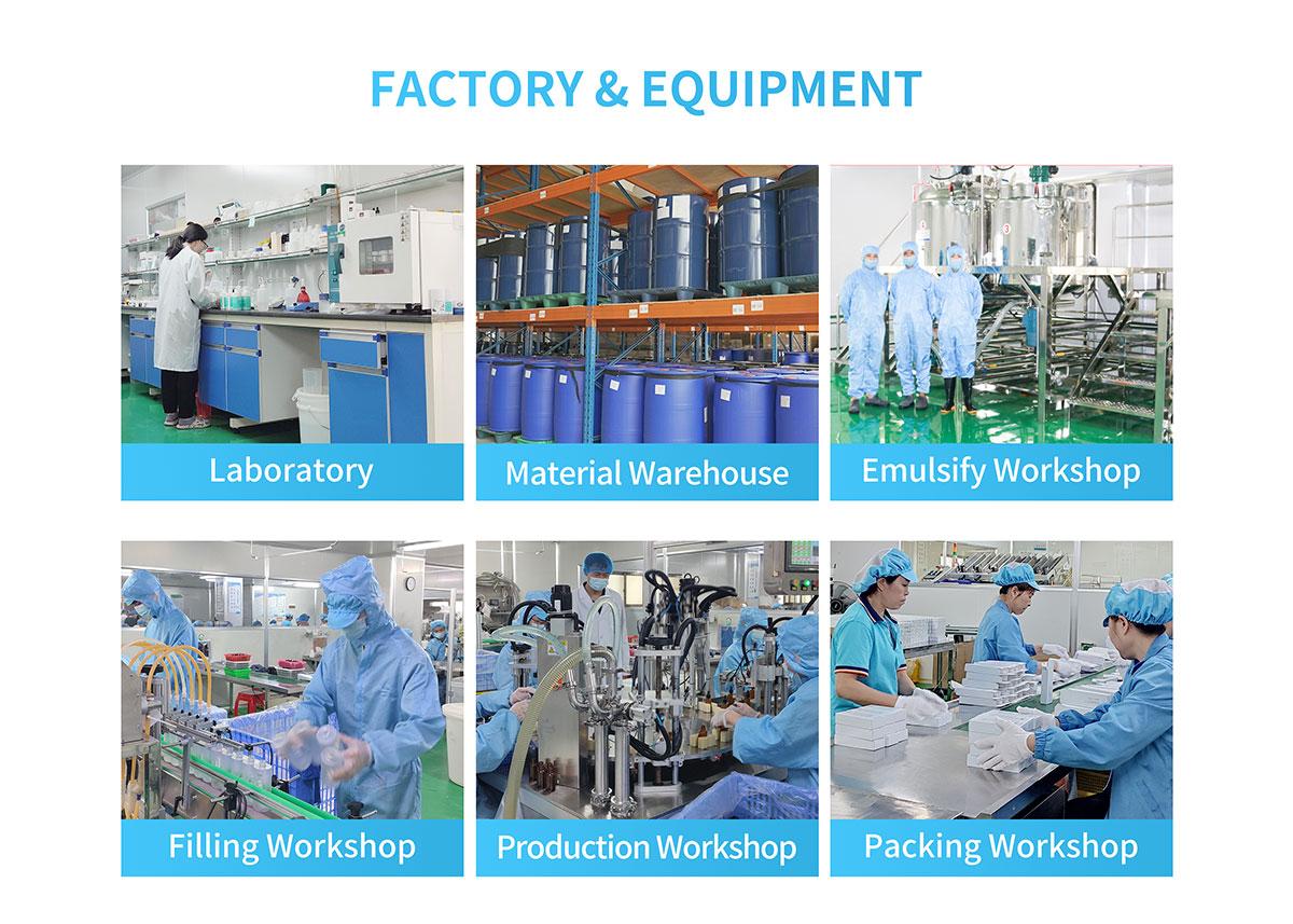 MLXL Cosmetics Factory and Equipment