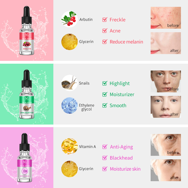 Skin Care Serum Sets