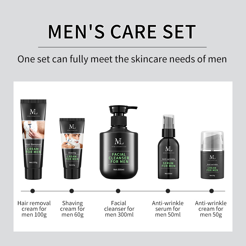 Men's Skin Care Products